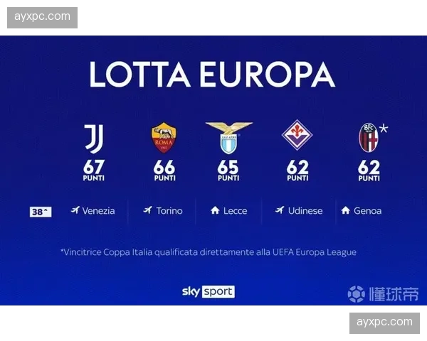 意甲赛程保护机制：欧战球队在特定轮次避免相互交锋